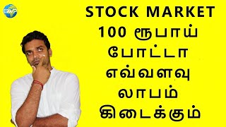 What is Return on Equity | ROE Explained | Tamil | BWP