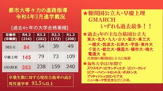 【高校受験向け・第3回学校説明会】2022年11月19日（土）開催　東京都市大学等々力中学校