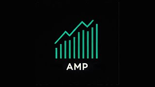 Is Ameriprise a BUY? (AMP Stock Analysis)