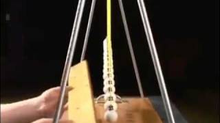 Awesome Pendulum Effect