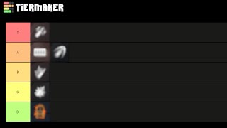 Ranking All The Ammo Types In Extinction - Tier List - CoD Ghost