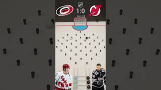 Marble prediction of the NHL game Hurricanes vs Devils. will it be true? #nhl #icehockey #hockey