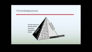 Püramiidskeemid - petuskeem