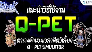 RO GGT-EP71 : แนะนำวิธีลัดในการดูแลสัตว์เลี้ยงให้สนิทไวๆ เพื่อนำไปเป็นอาชีพเสริม !!