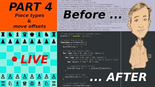 Deobfuscating world's smallest chess program in JS - part 4 - mapping piece types to move offsets