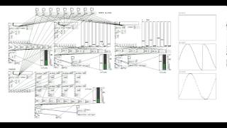 100 Pure Data experiment No.006 - Sequencers and visualization