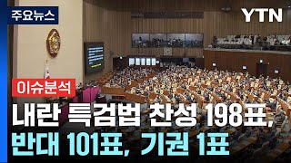 [정치 ON] '쌍특검법' 재표결...윤 측 \