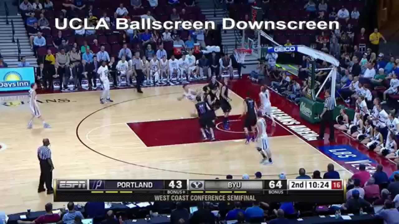 BYU Cougars Basketball (Video Playbook) - YouTube