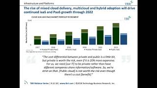 TBR Webinar | Going inside customers’ minds to predict the future of cloud