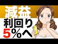 利回り5%、財務基盤安定で収益力も高い唯一無二の企業！今期 減益予想も懸念は・・・！？（23年第4四半期）