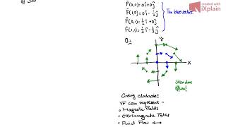 MATH241 Section15.1A