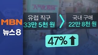 [숫자뉴스] 47%