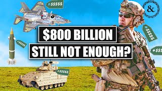 Americas Defense Budget Is Too Small