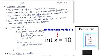 Reference Variable In Hindi || Java Reference Variable Explained - What is a Reference Variable?