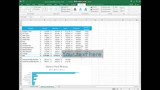 Exl02_SRRevenue - Step 15 - Computers for Professionals Excel Chapter 2 - Step-by-Step tutorial