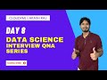 Day 8 | Write a python code to find the least positive number missing from an array of integers