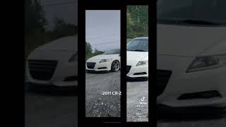 Honda CRZ