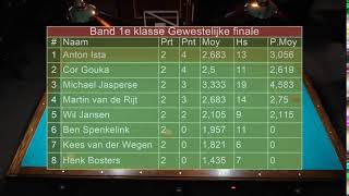 Gewestelijke finale Bandstoten 1e klasse 2024 dag 1 (Tafel 1)