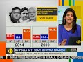 india watch why mayawati quits grand alliance in up