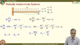 Lec 32: Deflection 2 - Moment-Area Method #swayamprabha #ch27sp