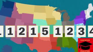 zip codes helped organize America