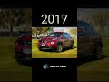 Evolution Of Nissan Juke (2011-2023) #shorts