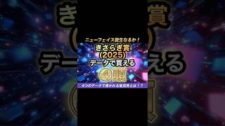 【出走馬確定】きさらぎ賞 2025 データで買える④頭  #きさらぎ賞