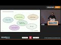 Dockerfiles, Buildpacks, Jib and more ... what's the best way to run your Java code in Containers?