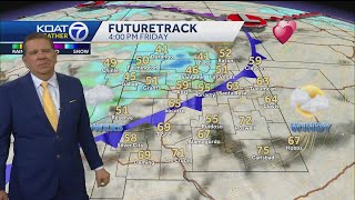 Wind, rain, snow and colder temps ahead