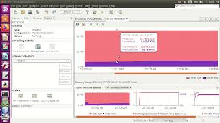 Completed Ifogsim
