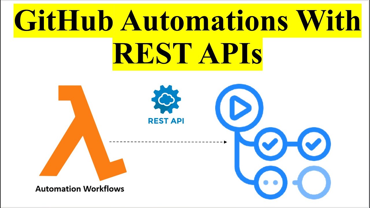 Github Automation Rest Api Github Action Automations Using Rest