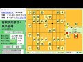 将棋クラブ２４でr2300目指す。