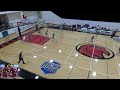 lake michigan college vs macomb community college mens juco basketball