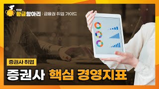 자산 건전성 / 증권사 여신 / 순요주의이하