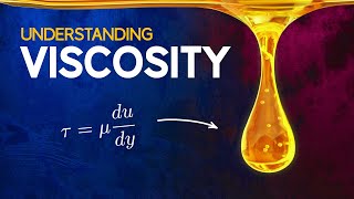 Understanding Viscosity