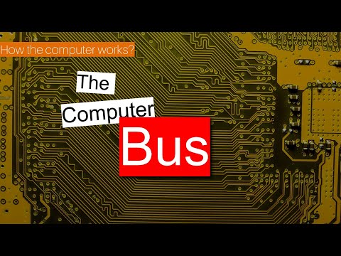 Are buses part of the CPU?