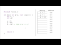 C Programming: What does Dereferencing a Pointer Mean?