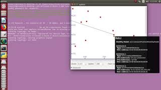 Network Slicing LTE Projects | Network Slicing LTE Tutorials