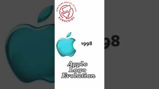 Apple Logo Evolution | #apple #iphone #usa #applemusic #applewatch #appleringtone #logo #evolution