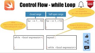 Swift - Part 12, Control Flow - while and repeat while