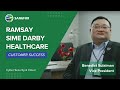 Ramsay Sime Darby Healthcare Indonesia x Sangfor: Success Story