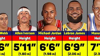 The Best NBA Players by Height