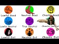 Every Moral Alignment Explained 9 Minutes