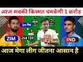 ZIM vs IND 2nd T20 Dream11 Prediction, Zimbabwe vs India Dream11 Team, IND vs ZIM Dream11 Prediction