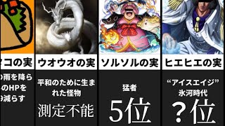 【ブロックスフルーツ】PVP(大会など)最強の実ランキングTOP30【ロブロックス】