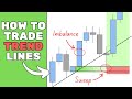 The Only Trend Line Trading Strategy You'll Ever Need