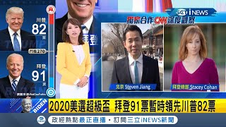 中共軍機不斷擾台！中國恐趁美選進攻台灣？CNN駐北京特派記者蔣欣分析：習近平強化\