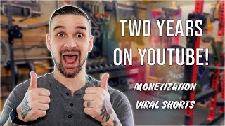 Two years of Youtube! Monetization Viral Shorts Creator on the Rise