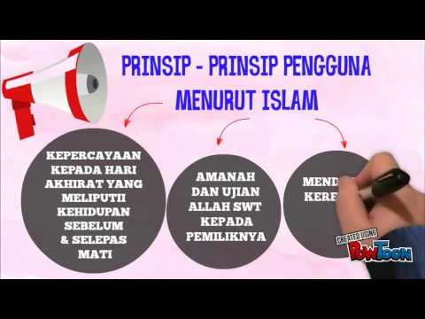 Ctu241 Kepenggunaan Youtube