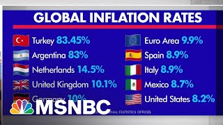 Velshi: Inflation Is A Global Problem. And It Wasn’t Created By Biden.